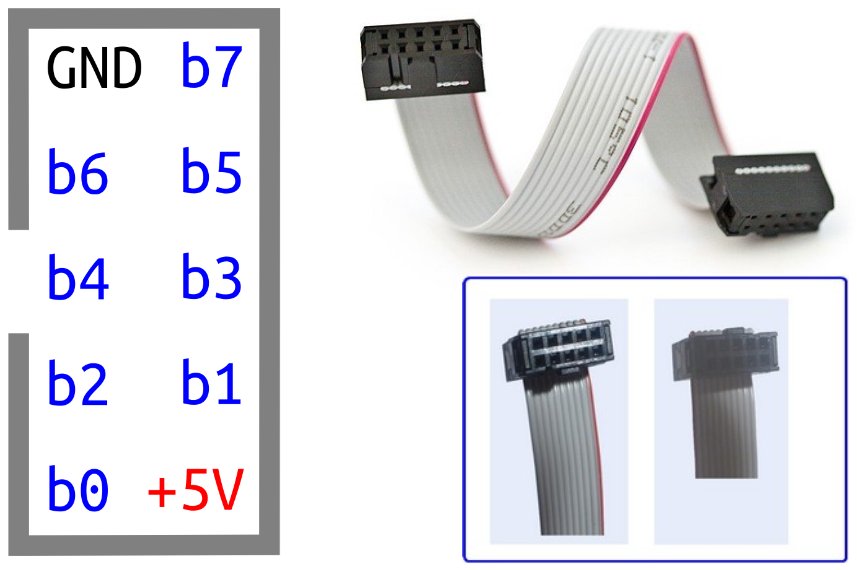 0104A Cable